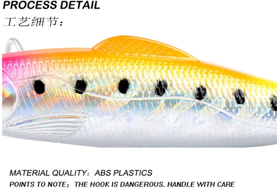 ABS กิ๊กต้าร์ตกปลา 2x ปลาสติก 17G/ 11.5cm